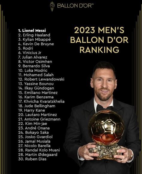 ballon d'or 2023 gewinner
